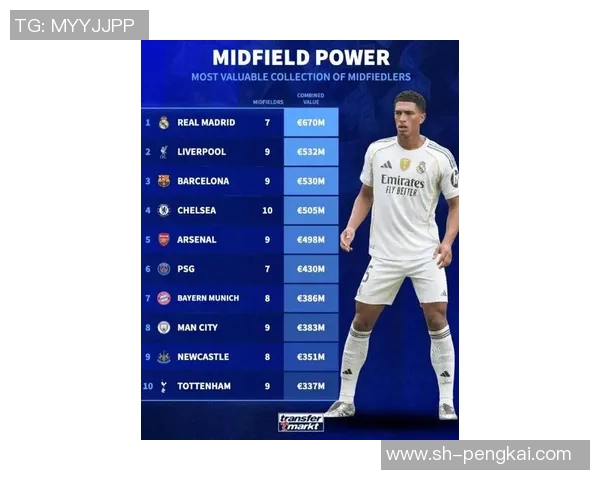 2018年足球盛宴中最耀眼的明星球员盘点与表现分析 2018年足球盛宴中最耀眼的明星球员盘点与表现分析