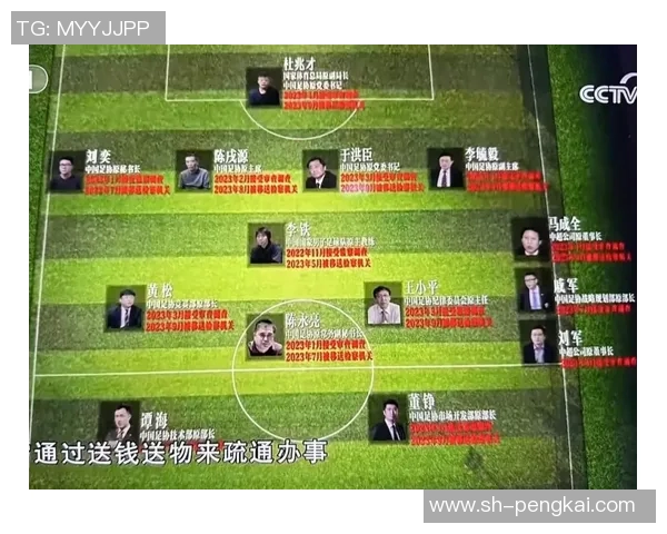 2023年足球明星转会身价排行榜揭晓引发热议与关注