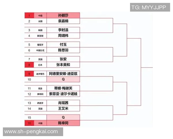 上海乒乓球队在大满贯赛事中的战术分析与表现评估