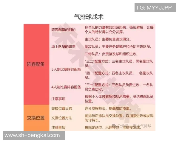 上海排球队反击体系解析:战术布局与执行的完美结合 上海排球队反击体系解析:战术布局与执行的完美结合