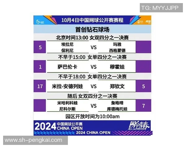 权威发布网球实力榜单揭示新一轮选手排名与竞争态势 权威发布网球实力榜单揭示新一轮选手排名与竞争态势